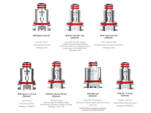SMOK RPM Series Coils 5 SMOK RPM Series Coils