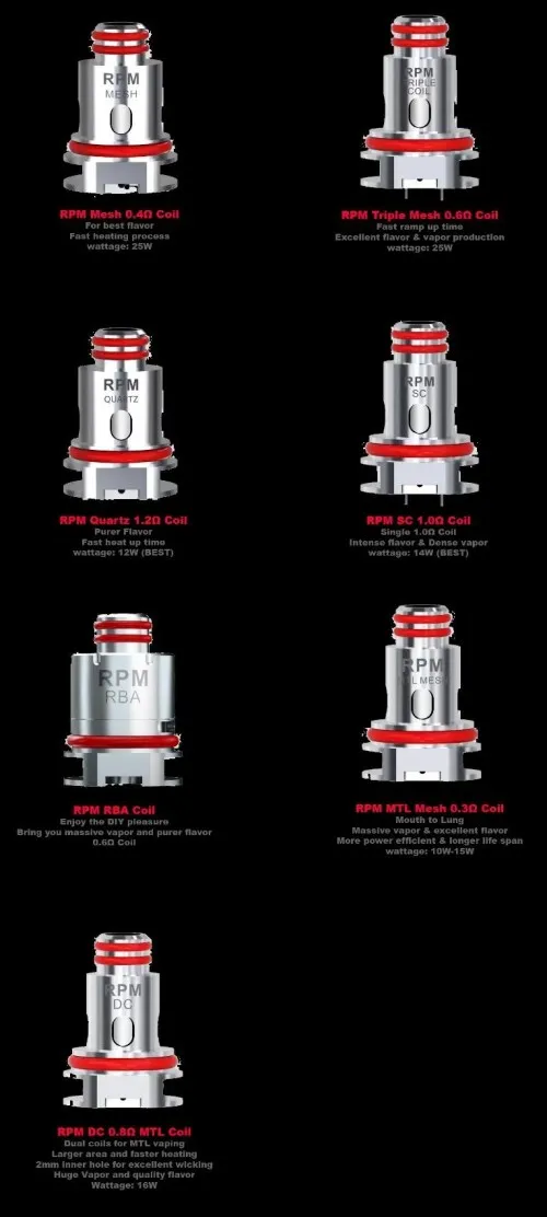 SMOK RPM Series Coils 7 SMOK RPM Series Coils