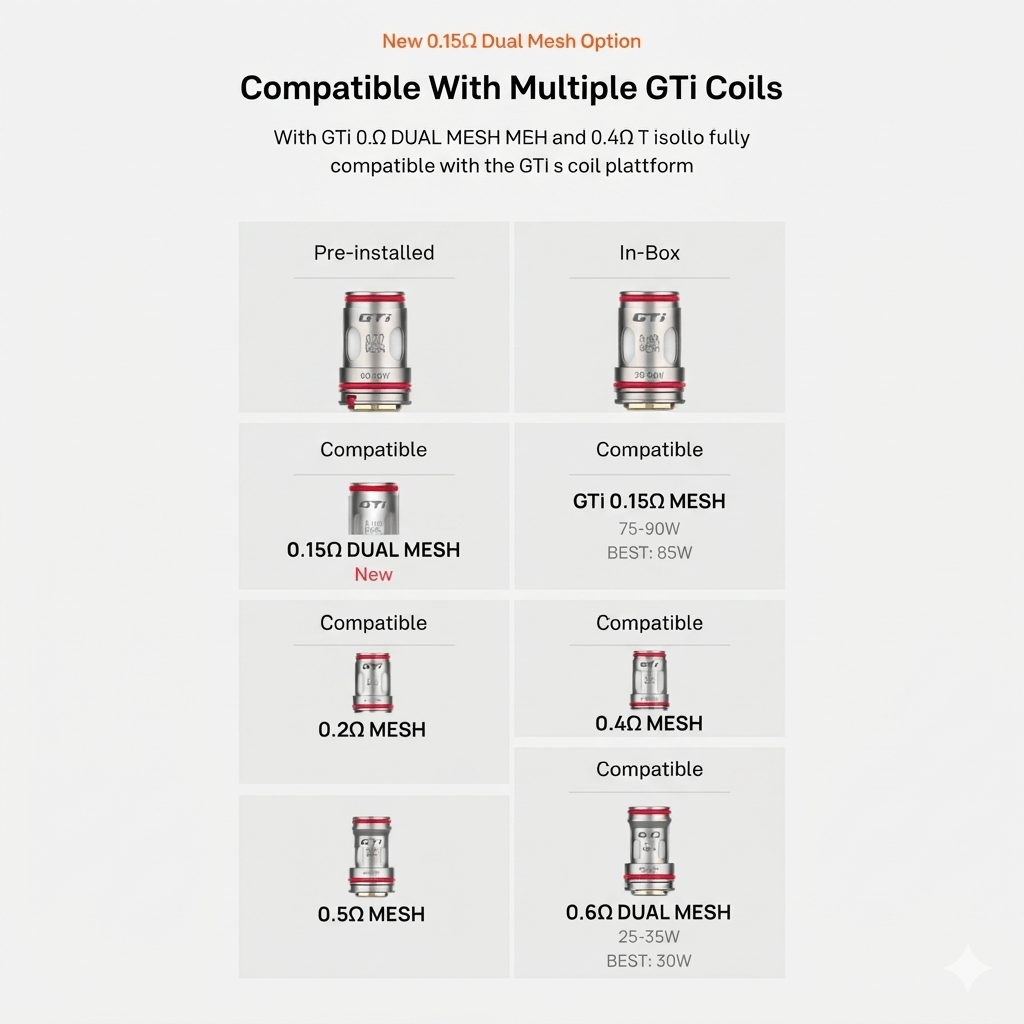 Vaporesso Armour Octa 220W Kit In UAE Vaporesso Armour Octa 220W Kit In UAE photo